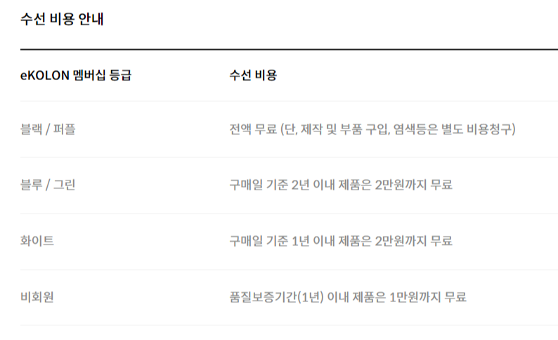 멤버십 등급별 수선비용