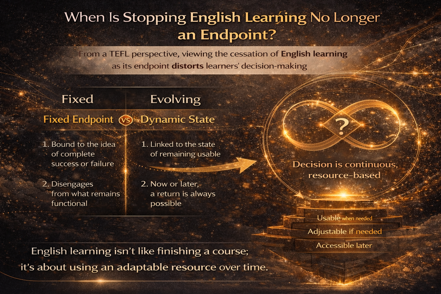 영어교수법(TEFL), 장기학습 전략, 학습 지속성, 영어능력평가론