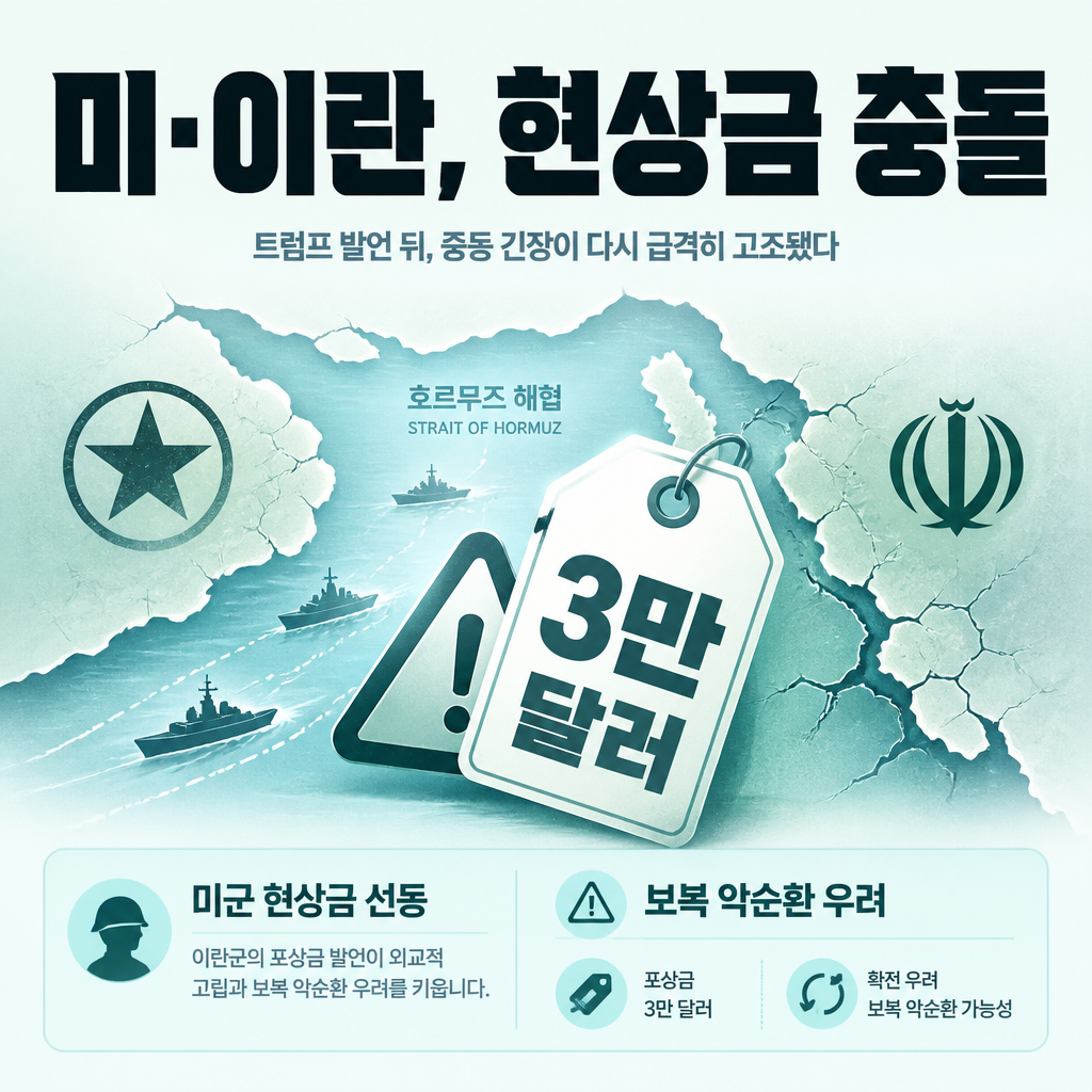 미·이란, 현상금 충돌
