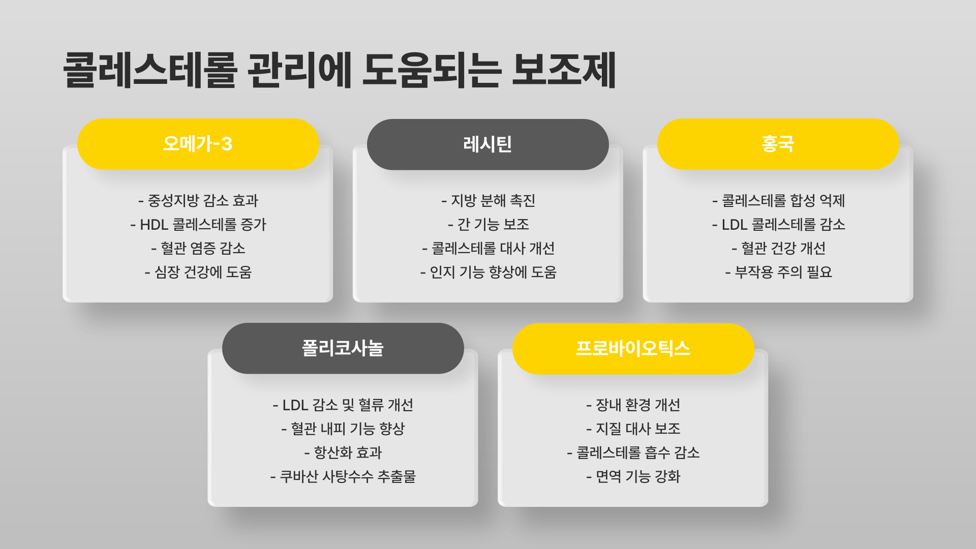 콜레스테롤 낮추는 방법