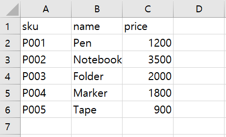 products 샘플데이터 관련 이미지