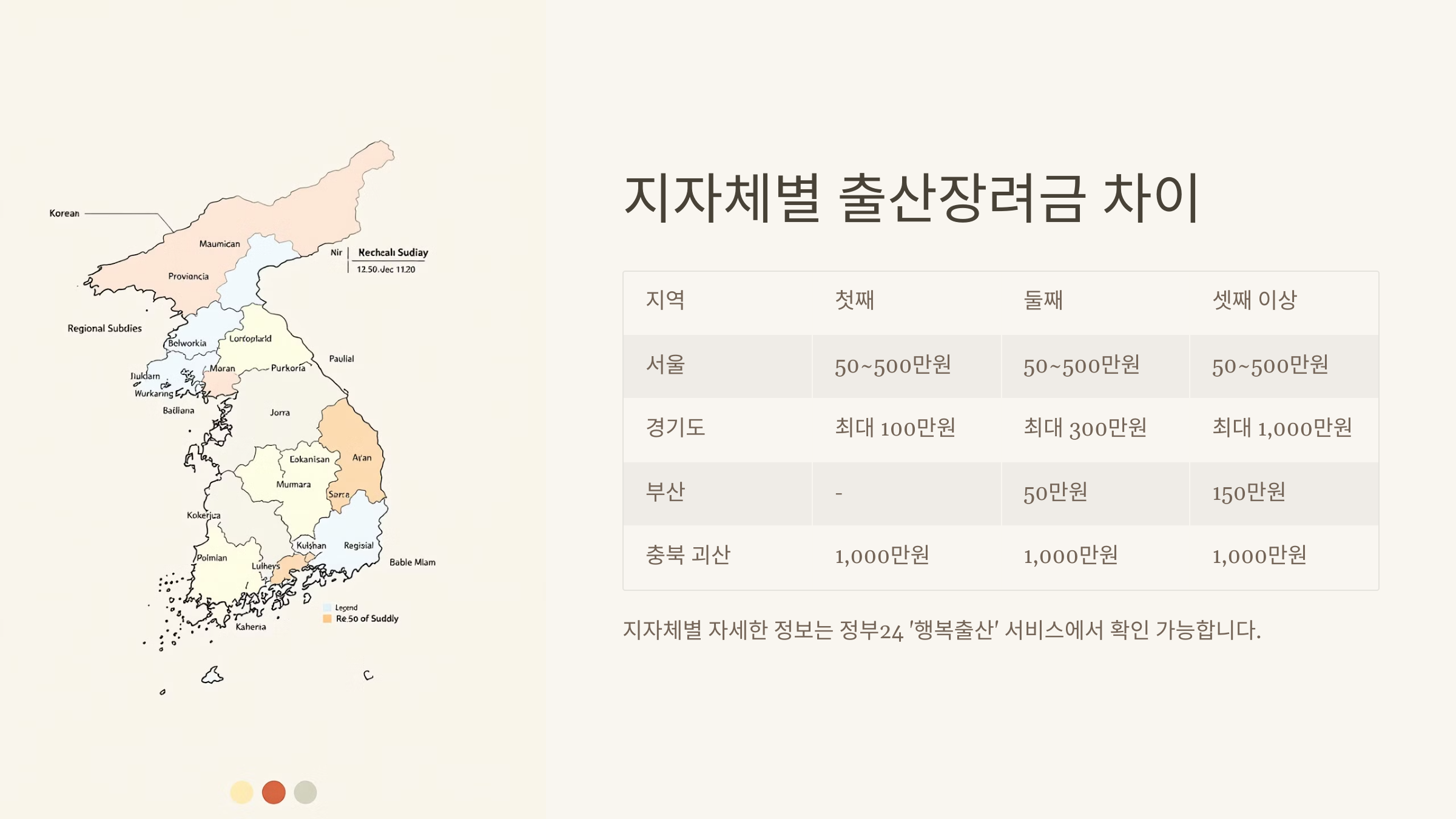 지자체별 출산장려금 차이