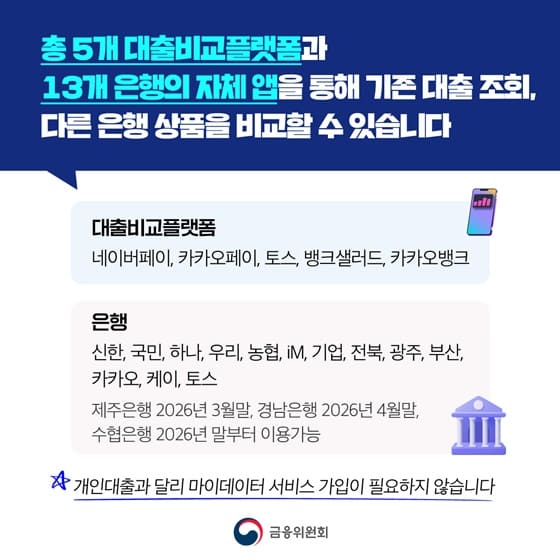 사장님 대출 금리 낮추는 방법 신용대출 갈아타기 지금 확인하세요 / 소상공인 신용대출 갈아타기