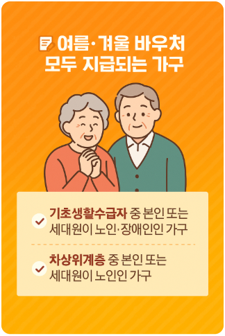 여름·겨울 바우처