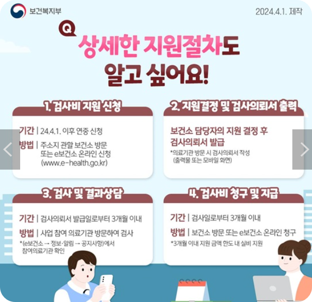 임신사전검사비지원