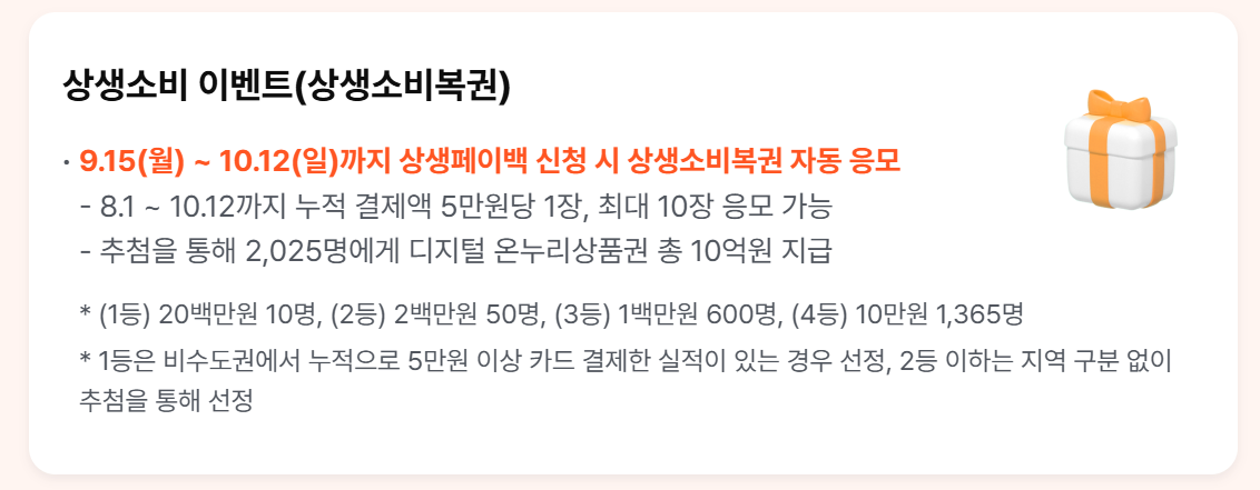 상생소비복권 이벤트