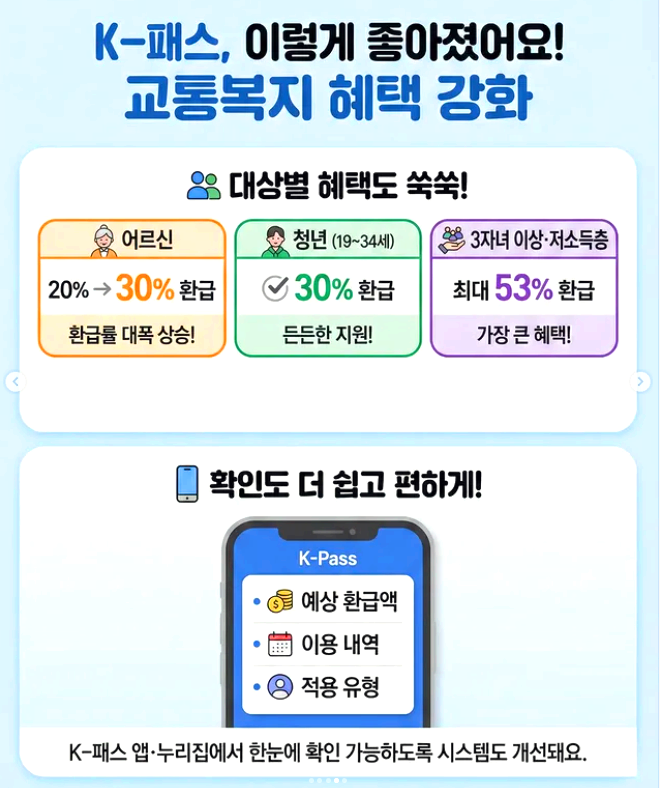 모두의 카드