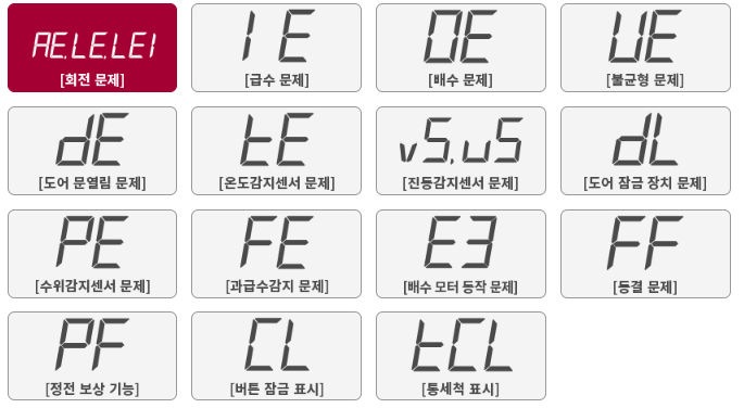 LG 세탁기 에러코드