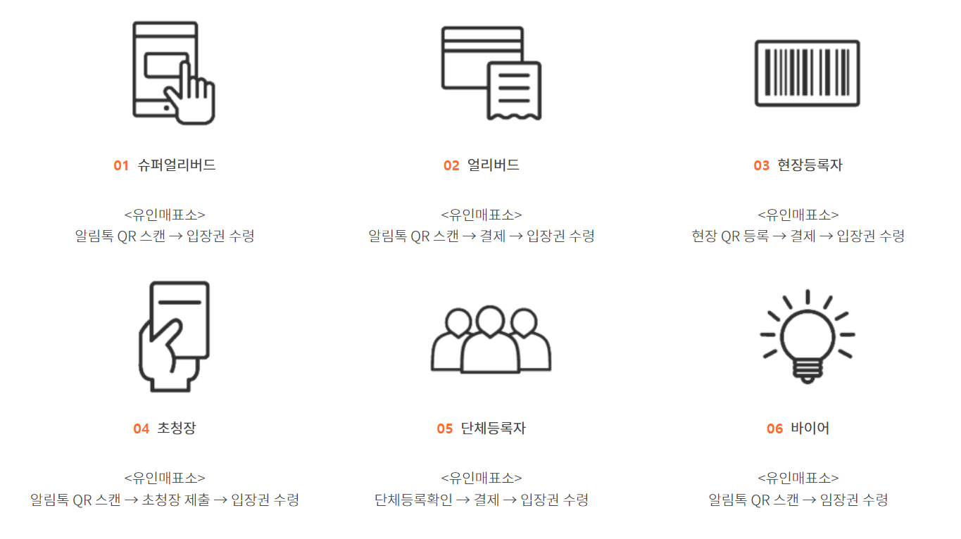 부산카페쇼 무료입장 등록방법