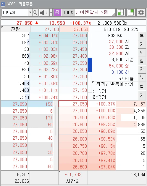 케이엔알시스템
