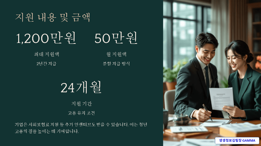 청년일자리 도약 장려금 2025 내용 확인