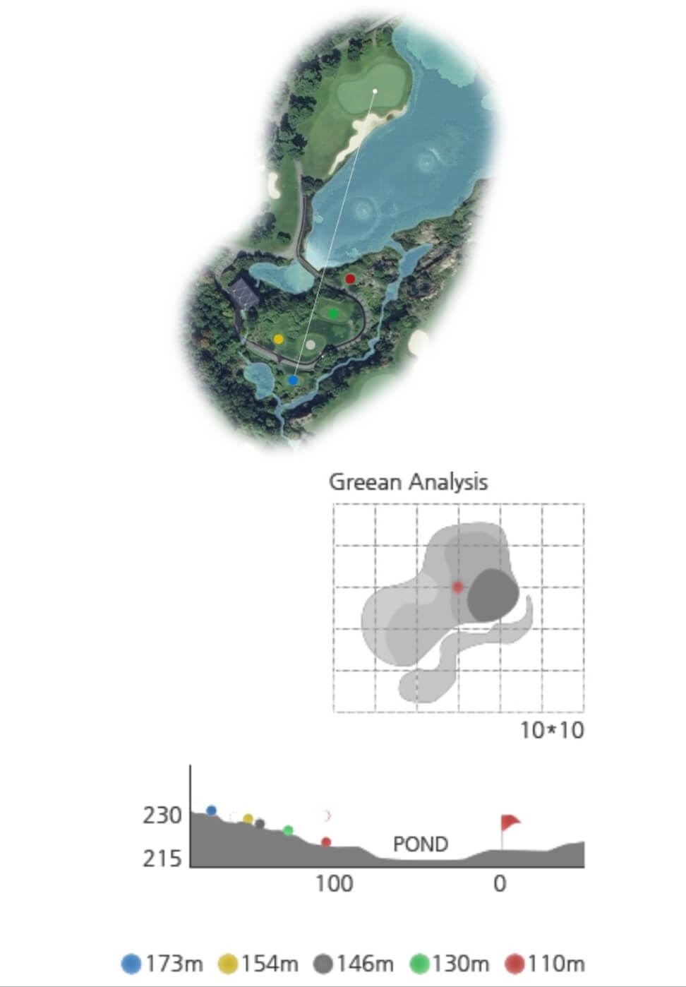 마이다스밸리 골프클럽 마이다스코스 07
