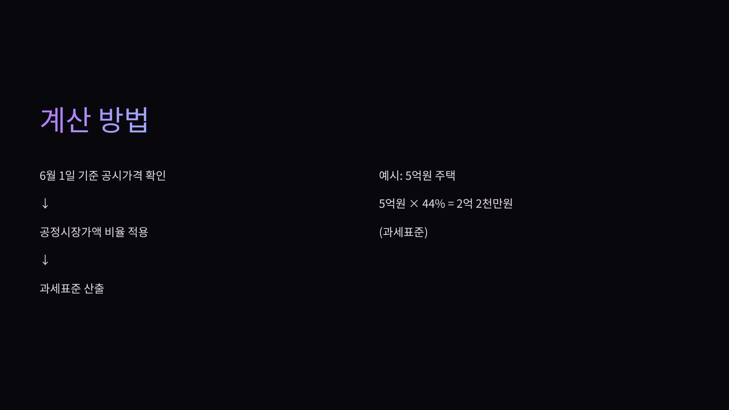 계산방법