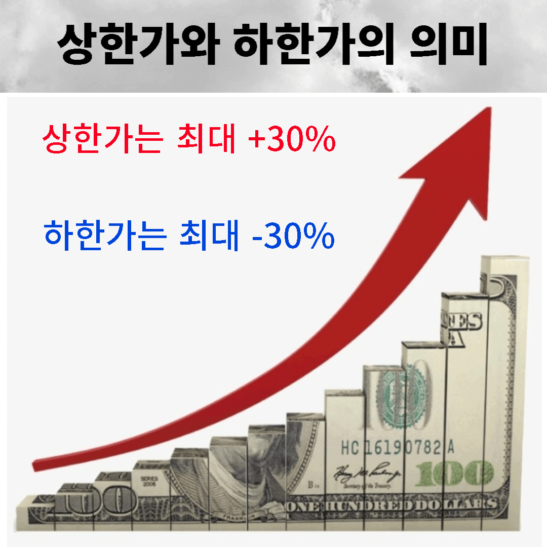 상한가하한가-썸네일