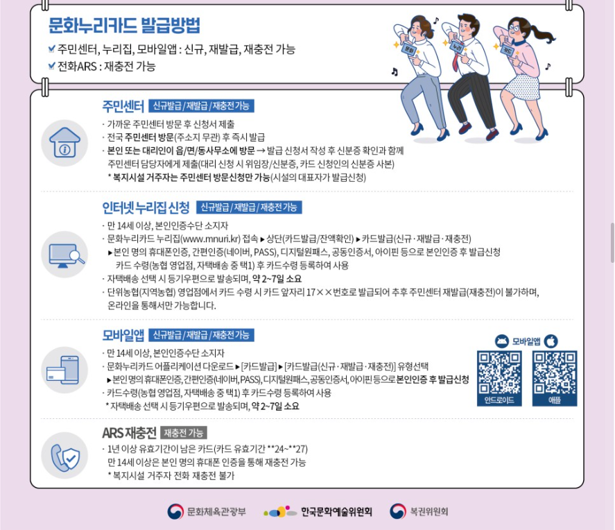 문화누리카드발급