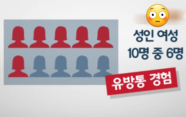 유방통-성인여성-60%