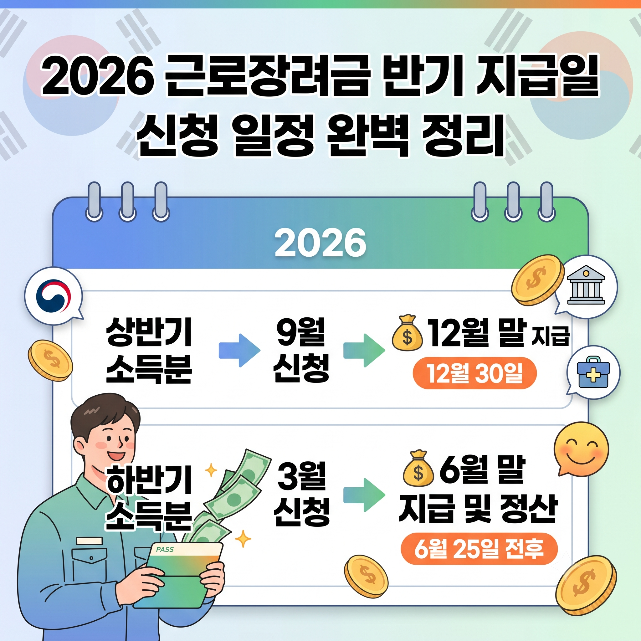 근로장려금 반기 지급일 및 신청 일정 완벽 정리