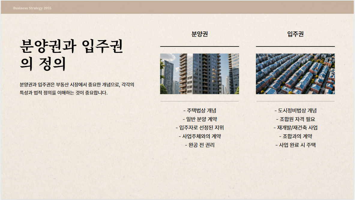 분양권과 입주권의 정의