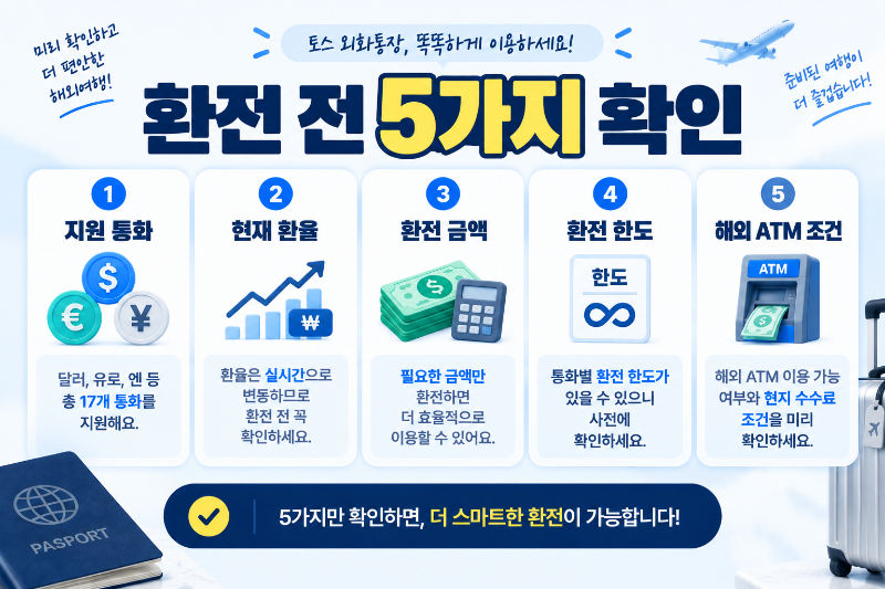 토스 외화통장 환전 전 환율 수수료 한도 해외 ATM 체크리스트
