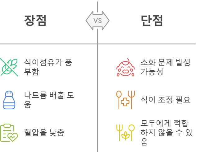 통곡물 장점과 단점