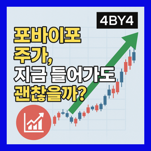 포바이포 주가, AI 콘텐츠 기업의 성장 가능성 분석