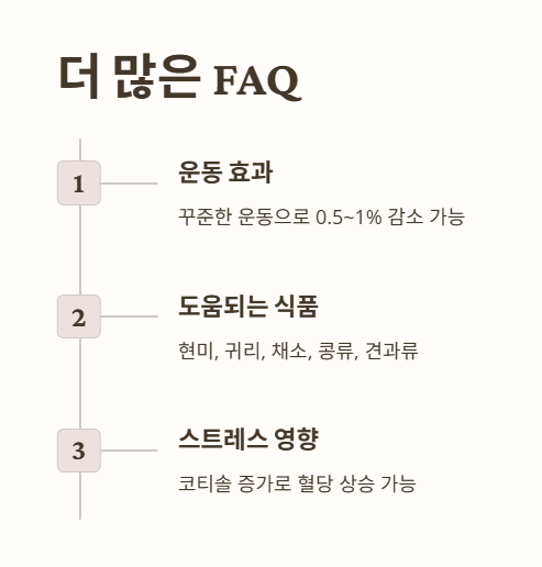 자주 묻는 질문 (FAQ)