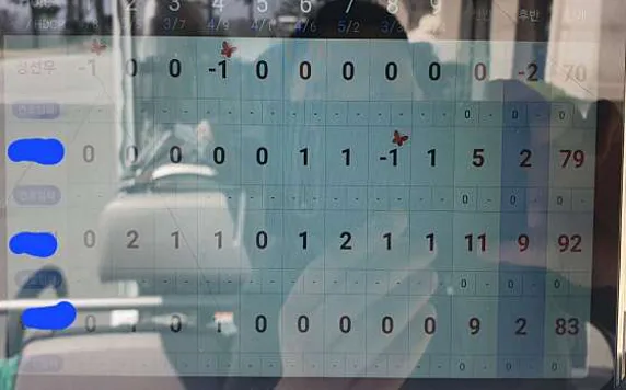 용상실내골프연습장