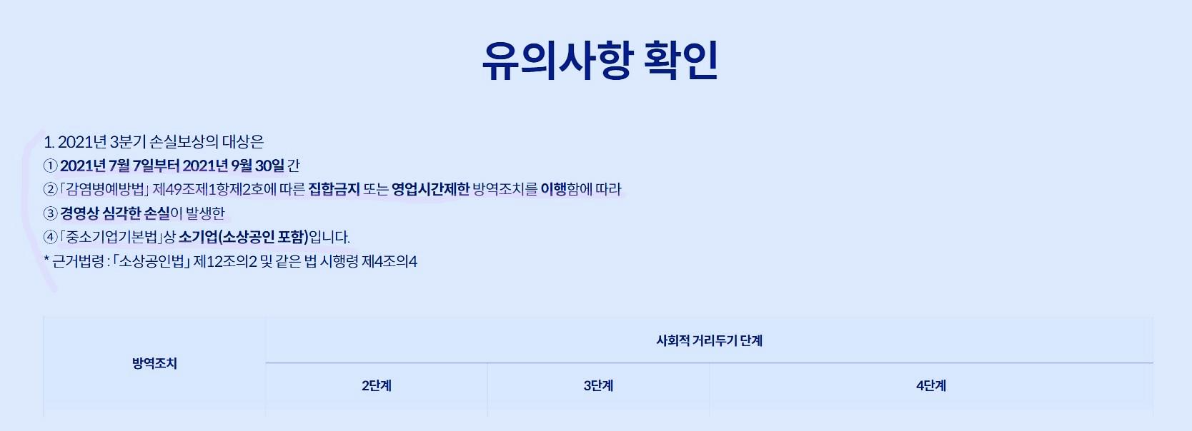 소상공인손실보상