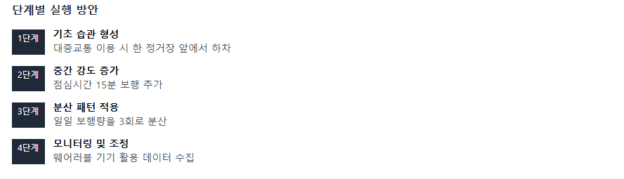 걷기 습관 실행 방안