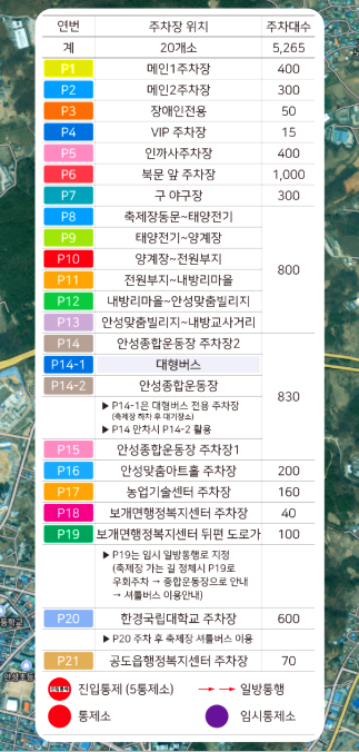 안성맞춤 남사당 바우덕이축제