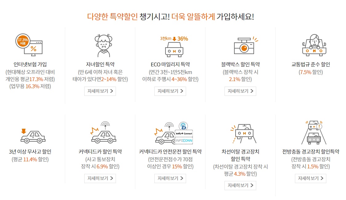 자동차 보험 비교견적 사이트