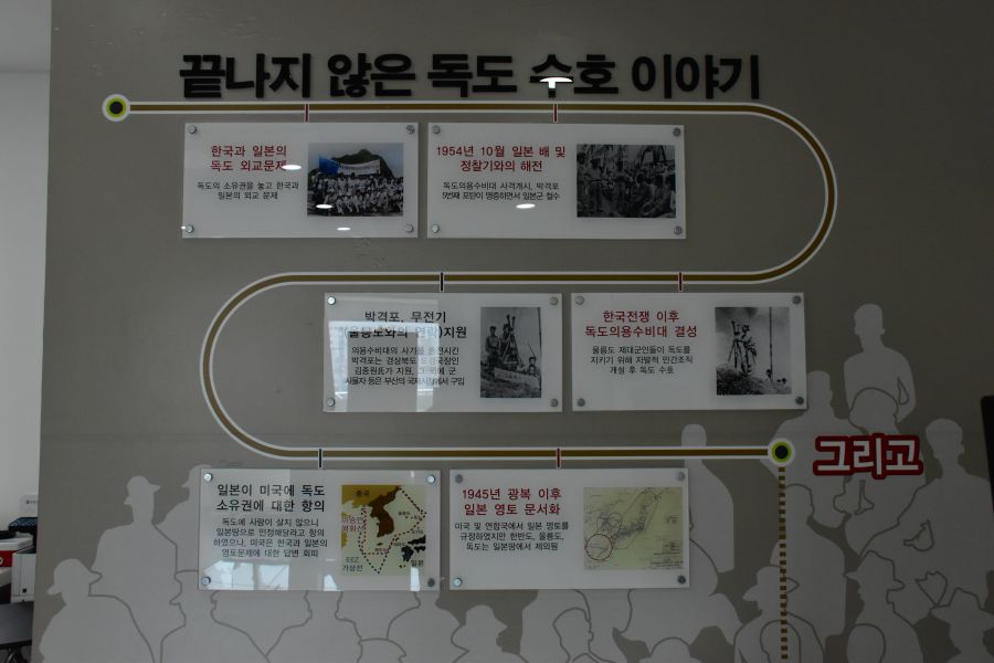 안용복기념 부산포개항문화관