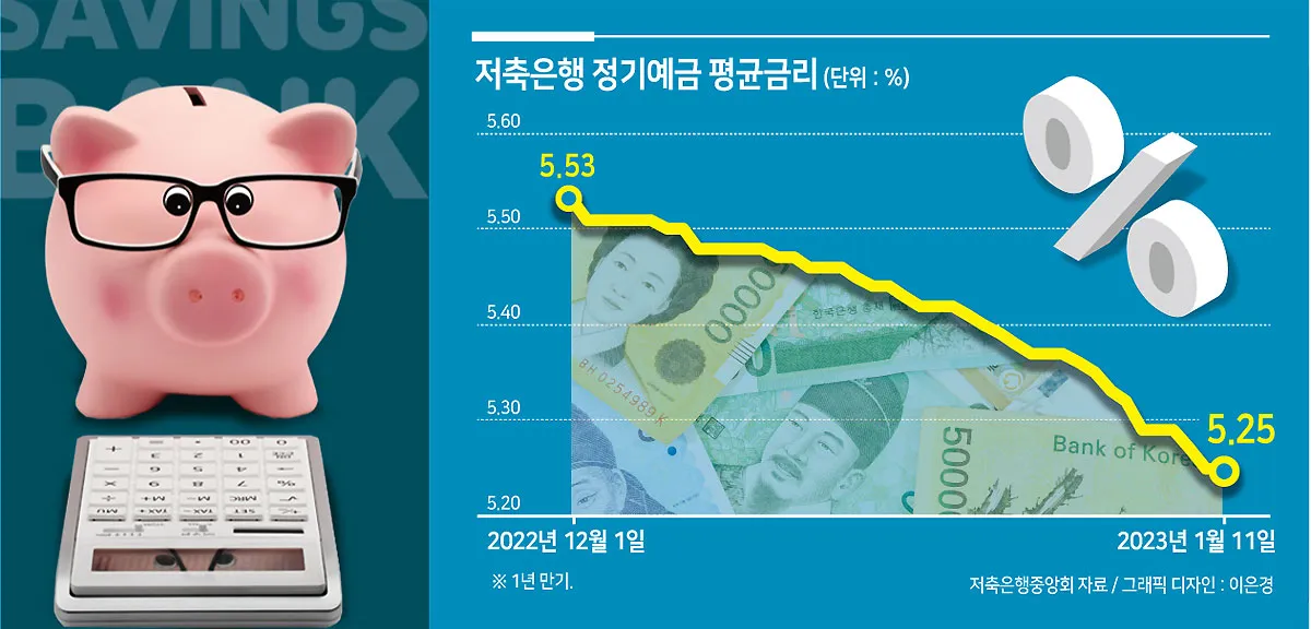 gg_국민은행 예금 금리 2024년 7월_4
