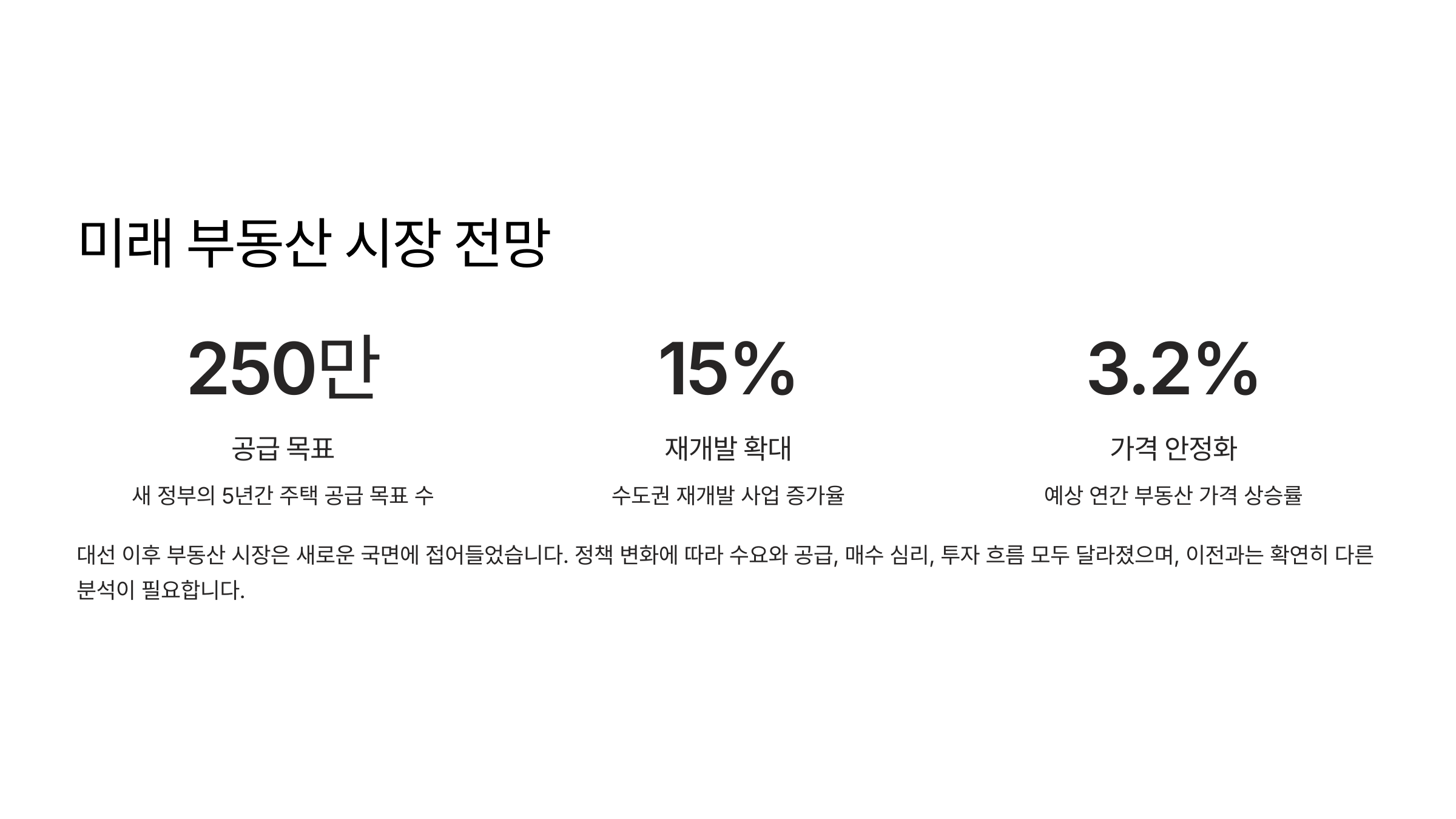 대선 이후 부동산 정책 및 시장 흐름