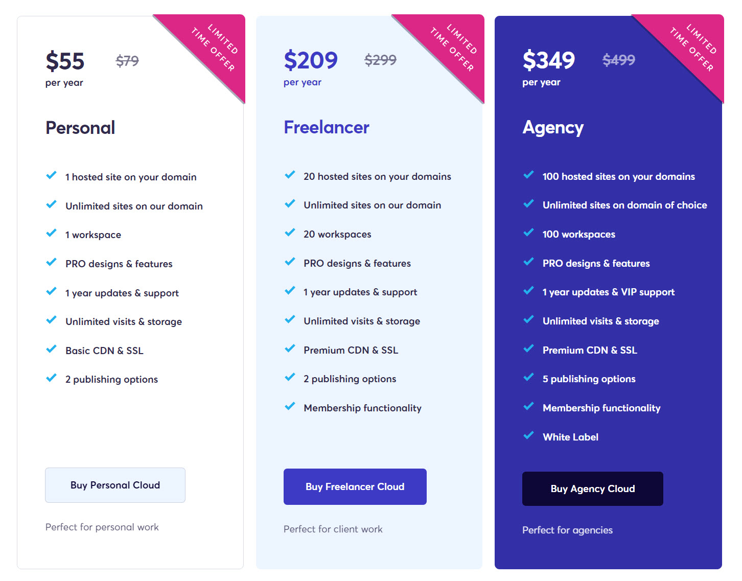 Brizy Cloud - 훌륭한 랜딩 페이지를 쉽고 빠르게 만들 수 있는 웹 제작 서비스 - 연간 요금제