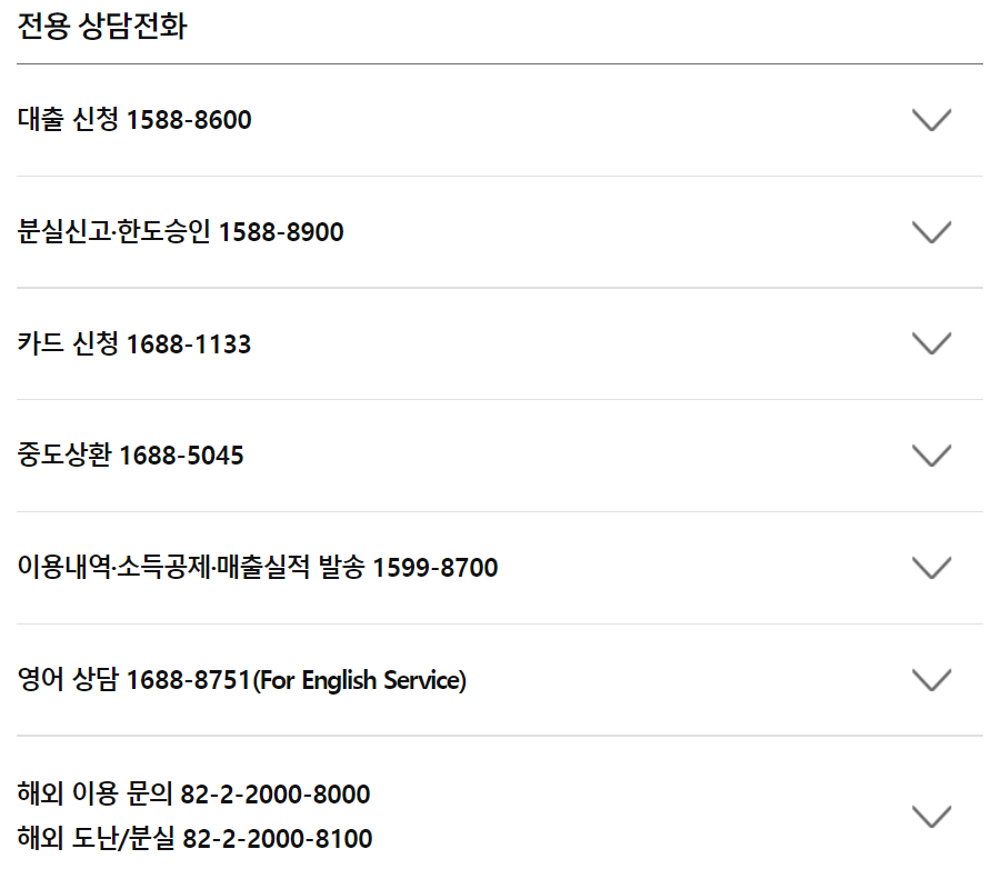 삼성카드 고객센터 문의별 전화번호