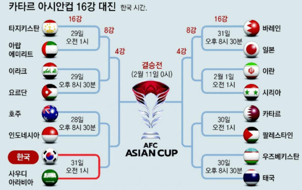 한국 사우디 축구 중계