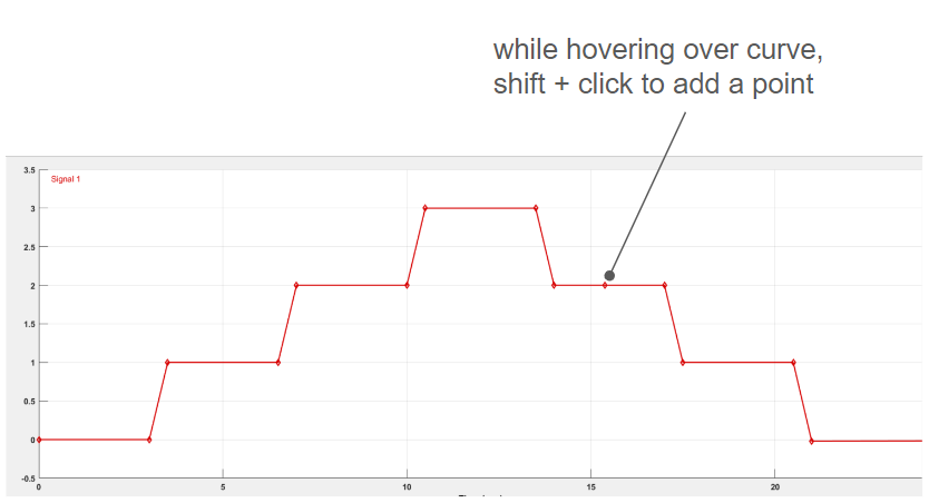add datat in simulink signal builder