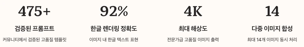 나노 바나나 프로 요약 수치 정리