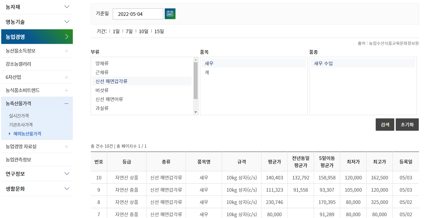 농사로 해외농산물 가격 조회