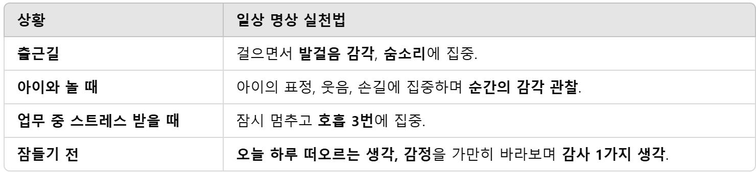 명상과 일상 연결 방법