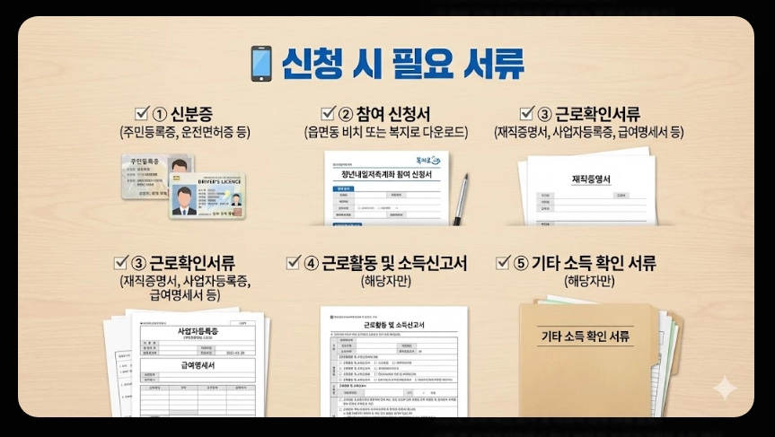 청년내일저축계좌 신청자격,신청방법,지원금액 5분확인