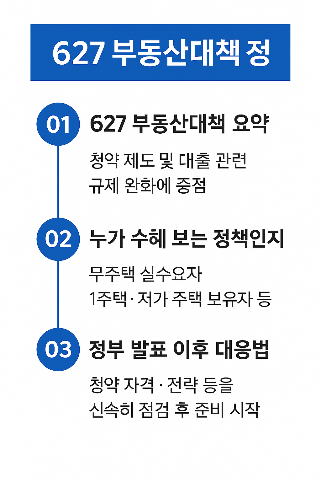 주요 정책 요약표