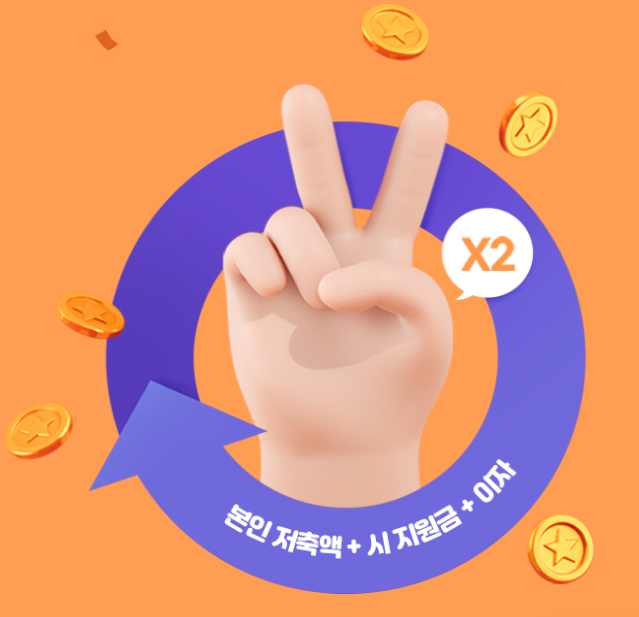 지원내용