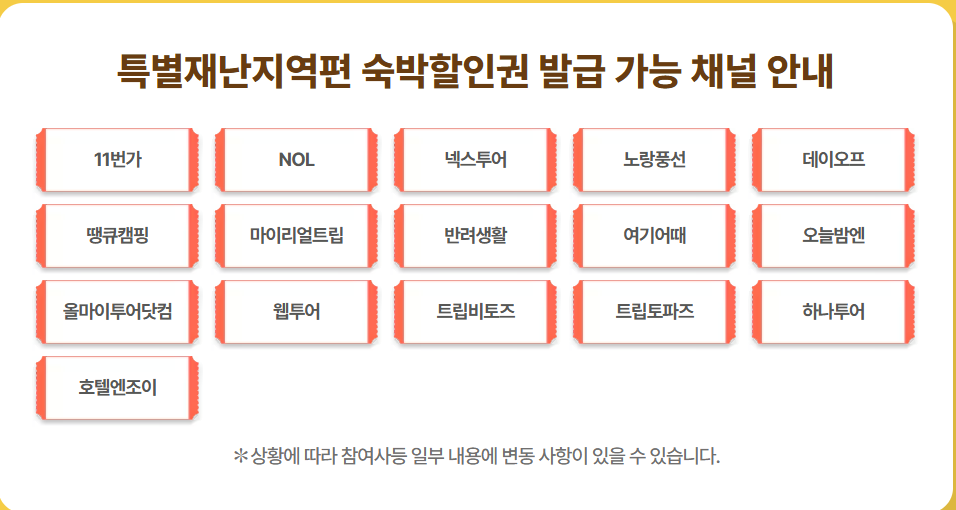 숙박 페스타 쿠폰 발급 채널