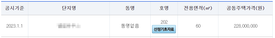 아파트 빌라 공시가격 및 토지 공시지가 확인