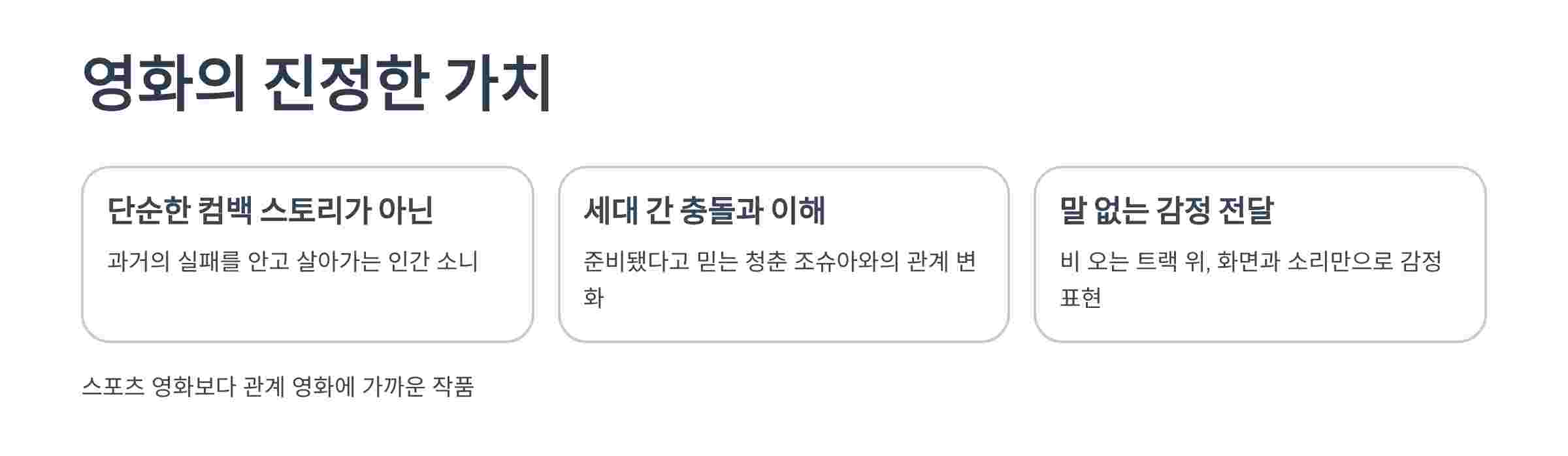 F1더무비-후기