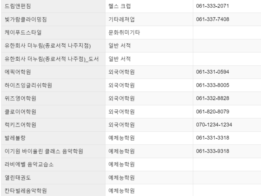 전남청년 문화복지