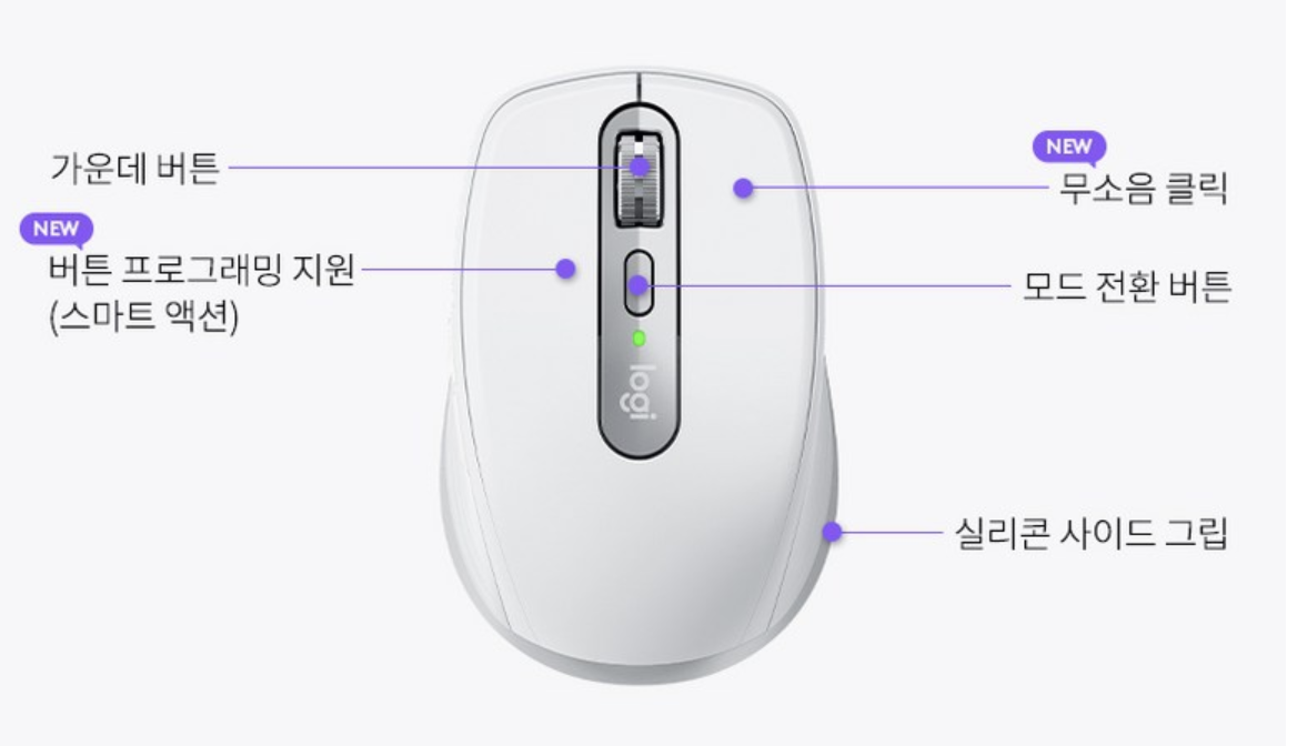 로지텍 MX Anywhere 3S 특징