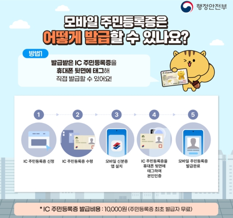 정부24-모바일-주민등록증-발급-절차-안내-화면-이미지